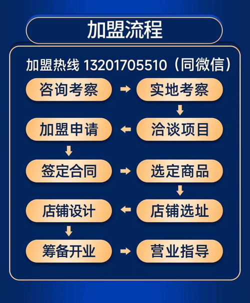 新疆駝奶粉代理加盟全攻略 成本、渠道與供應鏈管理詳解