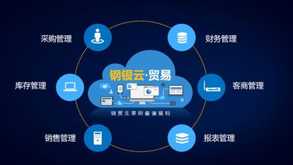 榮耀登榜 鋼銀電商榮獲“上海供應(yīng)鏈創(chuàng)新與應(yīng)用示范企業(yè)”稱號(hào)