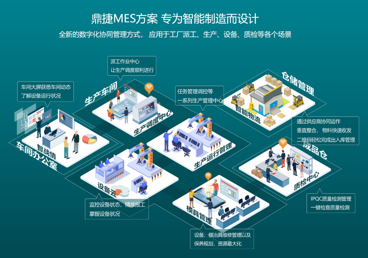 宏發(fā)集團(tuán) 引入APS系統(tǒng)，構(gòu)建端到端數(shù)字化供應(yīng)鏈管理新范式